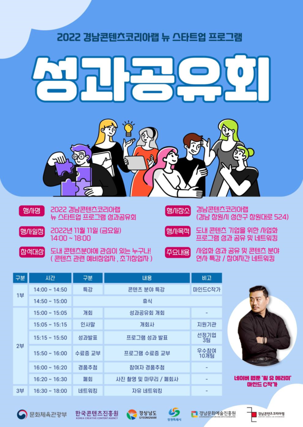 성과공유회 홍보 포스터./제공=경남문화예술진흥원